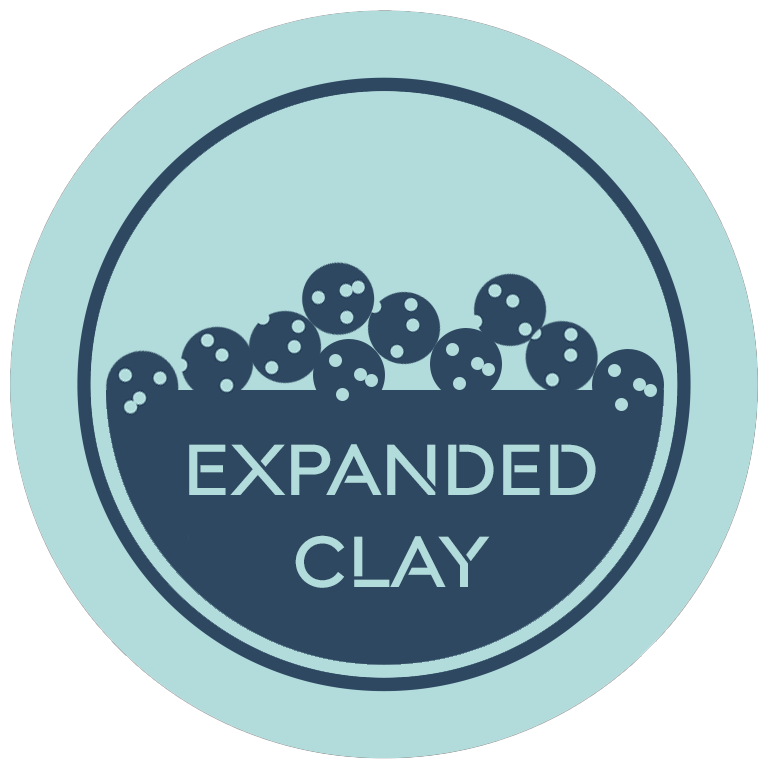 Expanded Clay